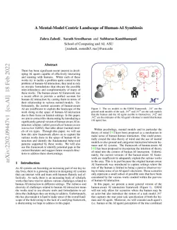 A Mental-Model Centric Landscape of Human-AI Symbiosis