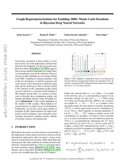Graph Reparameterizations for Enabling 1000+ Monte Carlo Iterations in
  Bayesian Deep Neural Networks
