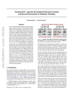 Factorized-FL: Agnostic Personalized Federated Learning with Kernel
  Factorization & Similarity Matching