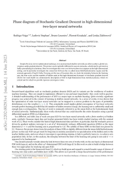 Phase diagram of Stochastic Gradient Descent in high-dimensional
  two-layer neural networks