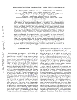 Learning entanglement breakdown as a phase transition by confusion