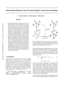 Dimensionality Reduction Meets Message Passing for Graph Node Embeddings