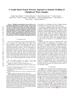 A Graph Based Neural Network Approach to Immune Profiling of Multiplexed
  Tissue Samples
