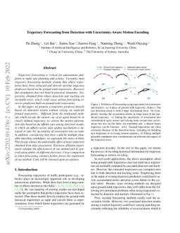 Trajectory Forecasting from Detection with Uncertainty-Aware Motion
  Encoding