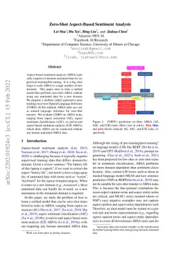 Zero-Shot Aspect-Based Sentiment Analysis