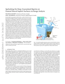 Spelunking the Deep: Guaranteed Queries on General Neural Implicit
  Surfaces via Range Analysis