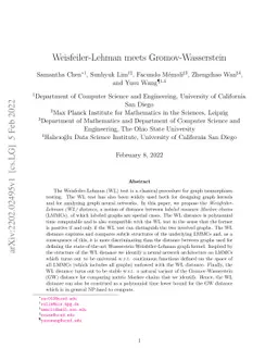 Weisfeiler-Lehman meets Gromov-Wasserstein