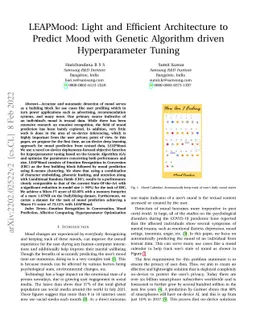 LEAPMood: Light and Efficient Architecture to Predict Mood with Genetic
  Algorithm driven Hyperparameter Tuning