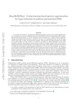Deep-HyROMnet: A deep learning-based operator approximation for
  hyper-reduction of nonlinear parametrized PDEs