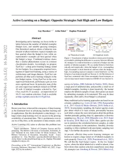 Active Learning on a Budget: Opposite Strategies Suit High and Low
  Budgets