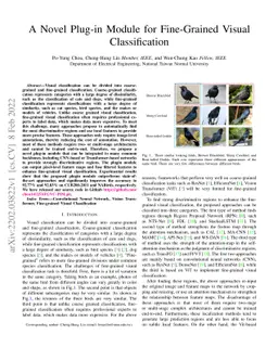 A Novel Plug-in Module for Fine-Grained Visual Classification
