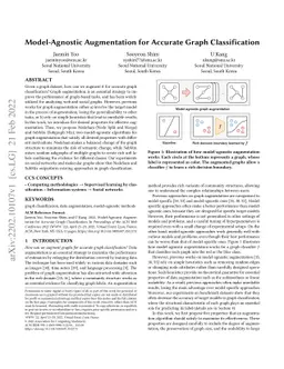 Model-Agnostic Augmentation for Accurate Graph Classification