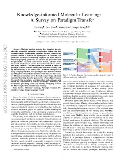 Knowledge-informed Molecular Learning: A Survey on Paradigm Transfer