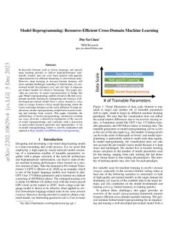 Model Reprogramming: Resource-Efficient Cross-Domain Machine Learning