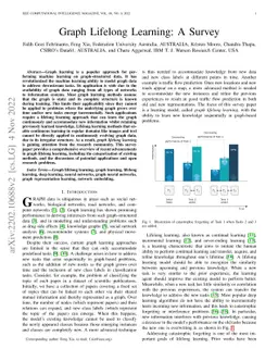 Graph Lifelong Learning: A Survey