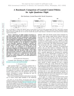 A Benchmark Comparison of Learned Control Policies for Agile Quadrotor
  Flight