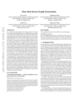 One-shot Scene Graph Generation