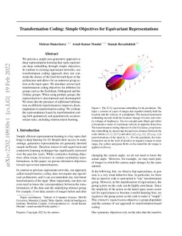 Transformation Coding: Simple Objectives for Equivariant Representations