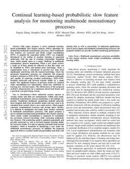 Continual learning-based probabilistic slow feature analysis for
  multimode dynamic process monitoring