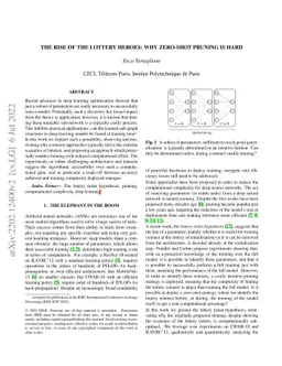 The rise of the lottery heroes: why zero-shot pruning is hard