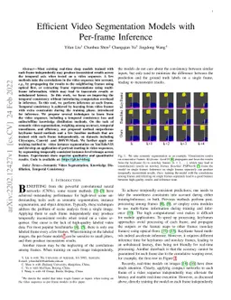 Efficient Video Segmentation Models with Per-frame Inference