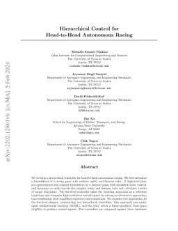 Hierarchical Control for Head-to-Head Autonomous Racing