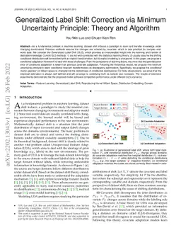 Generalized Label Shift Correction via Minimum Uncertainty Principle:
  Theory and Algorithm