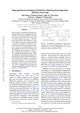 Subgraph Retrieval Enhanced Model for Multi-hop Knowledge Base Question
  Answering