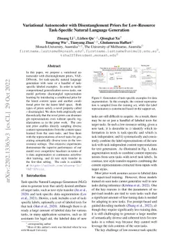 Variational Autoencoder with Disentanglement Priors for Low-Resource
  Task-Specific Natural Language Generation