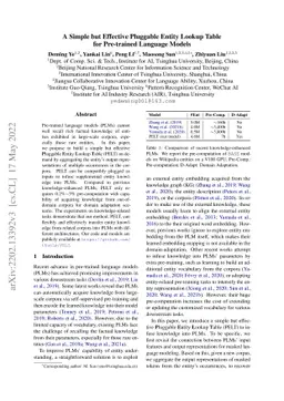 A Simple but Effective Pluggable Entity Lookup Table for Pre-trained
  Language Models