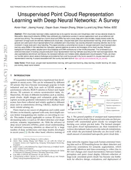 Unsupervised Point Cloud Representation Learning with Deep Neural
  Networks: A Survey