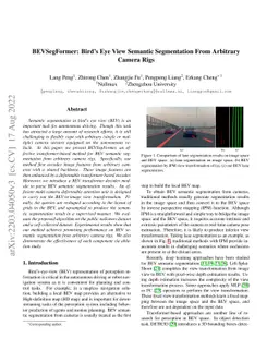 BEVSegFormer: Bird's Eye View Semantic Segmentation From Arbitrary
  Camera Rigs
