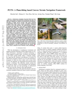 PUTN: A Plane-fitting based Uneven Terrain Navigation Framework