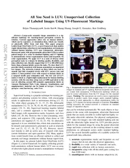All You Need is LUV: Unsupervised Collection of Labeled Images using
  Invisible UV Fluorescent Indicators