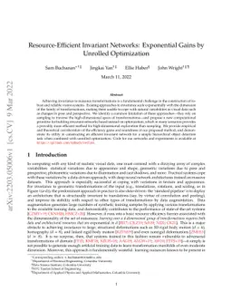 Resource-Efficient Invariant Networks: Exponential Gains by Unrolled
  Optimization