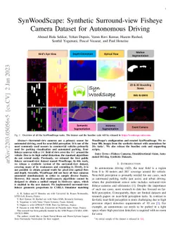 SynWoodScape: Synthetic Surround-view Fisheye Camera Dataset for
  Autonomous Driving