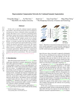 Representation Compensation Networks for Continual Semantic Segmentation