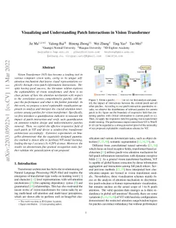 Visualizing and Understanding Patch Interactions in Vision Transformer