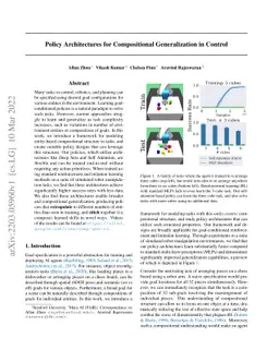 Policy Architectures for Compositional Generalization in Control