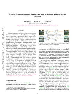 SIGMA: Semantic-complete Graph Matching for Domain Adaptive Object
  Detection
