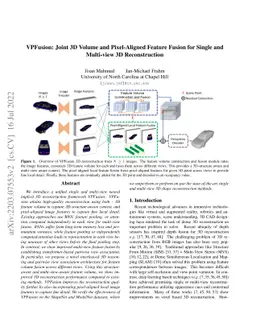 VPFusion: Joint 3D Volume and Pixel-Aligned Feature Fusion for Single
  and Multi-view 3D Reconstruction
