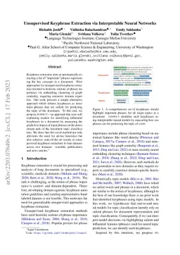 Unsupervised Keyphrase Extraction via Interpretable Neural Networks