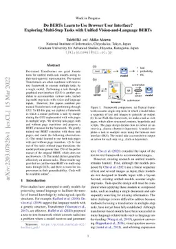 Do BERTs Learn to Use Browser User Interface? Exploring Multi-Step Tasks
  with Unified Vision-and-Language BERTs