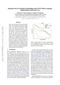 Imputing Out-of-Vocabulary Embeddings with LOVE Makes Language Models
  Robust with Little Cost