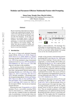 Modular and Parameter-Efficient Multimodal Fusion with Prompting