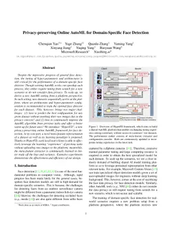 Privacy-preserving Online AutoML for Domain-Specific Face Detection