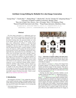 Attribute Group Editing for Reliable Few-shot Image Generation