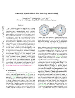 Non-isotropy Regularization for Proxy-based Deep Metric Learning