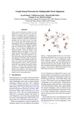 Graph Neural Networks for Multiparallel Word Alignment