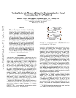 Turning Stocks into Memes: A Dataset for Understanding How Social
  Communities Can Drive Wall Street